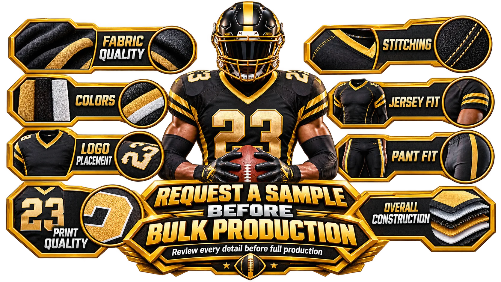 Custom American football uniform sample review banner with fabric, fit, stitching, and print quality checks