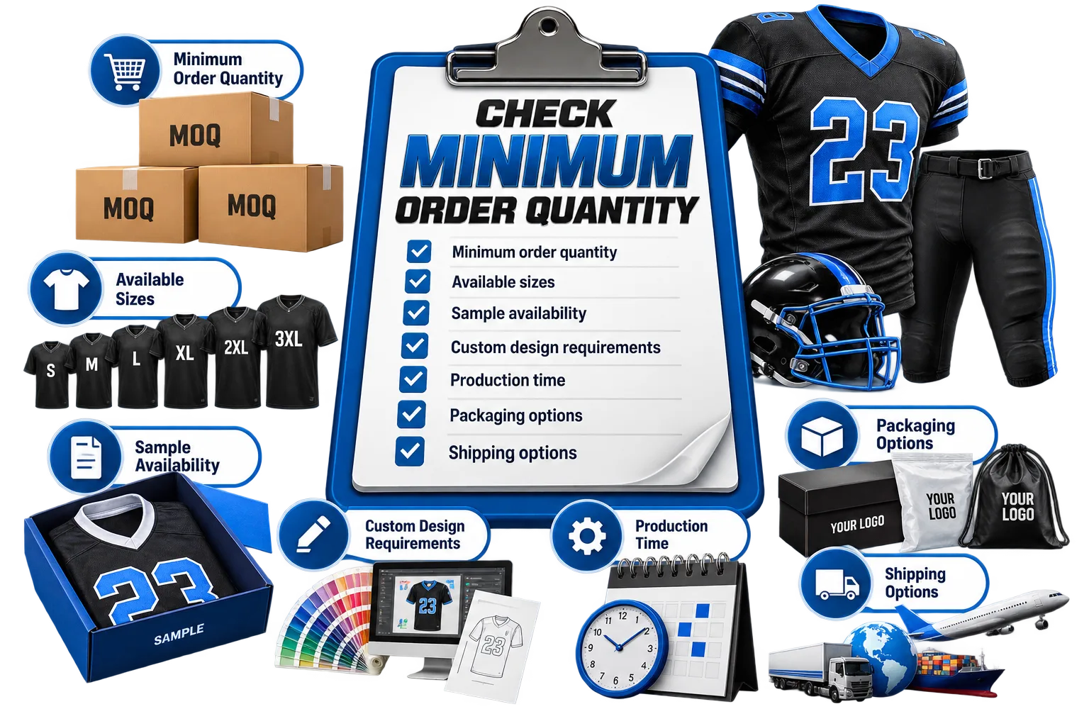 Custom football uniform order requirements banner with MOQ, sizes, samples, production, packaging, and shipping